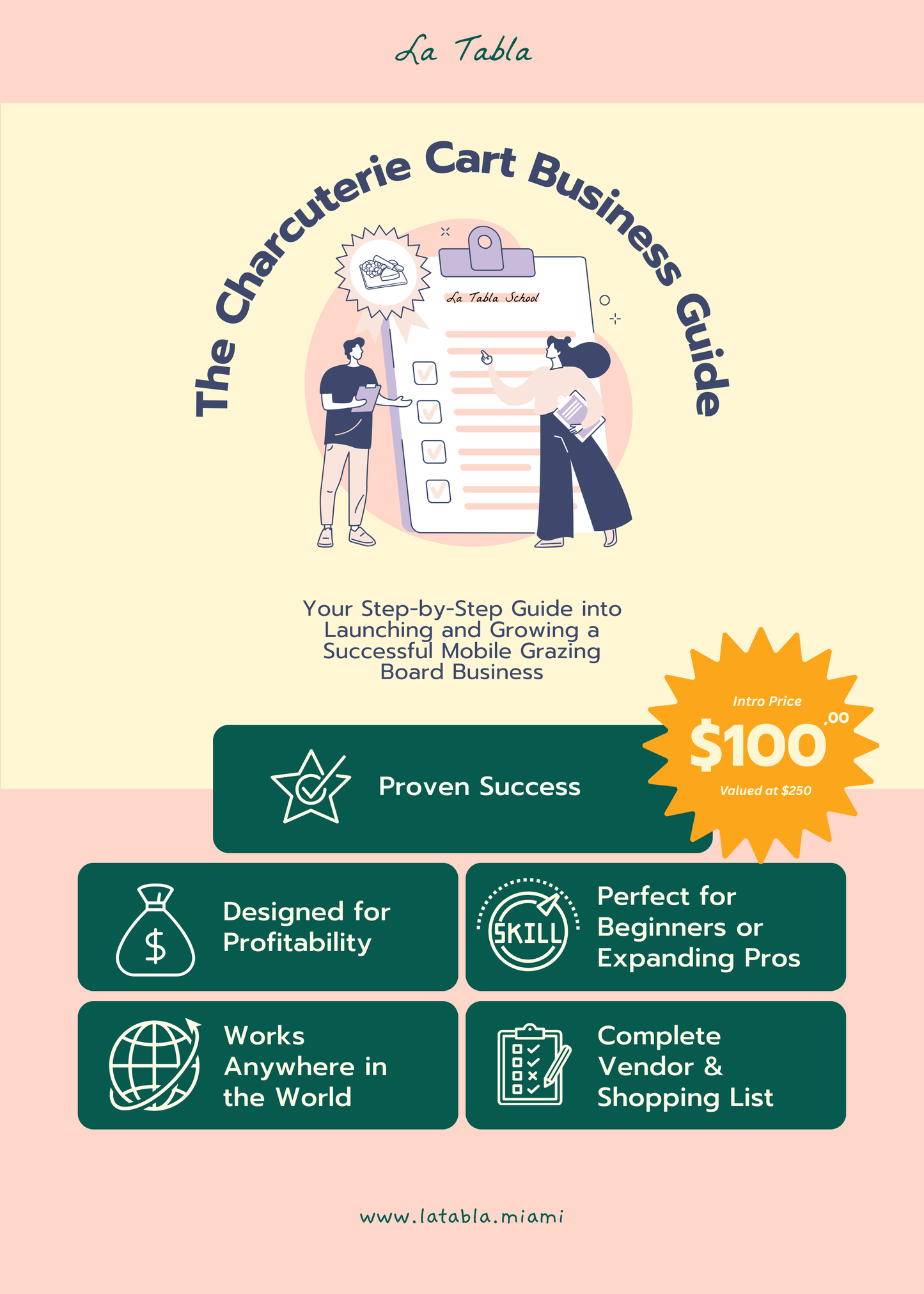 The Charcuterie Cart Business Guide